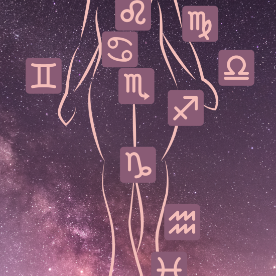 Body Parts Ruled by Signs - Bonnie Gillespie - Chart Harmony