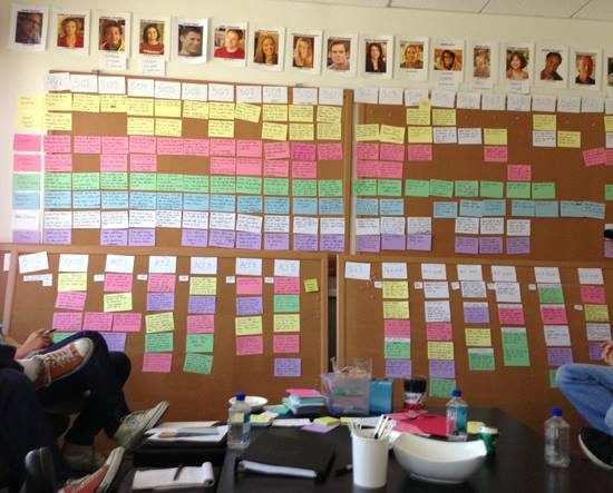 Writers Room Story Board with Actors Headshots