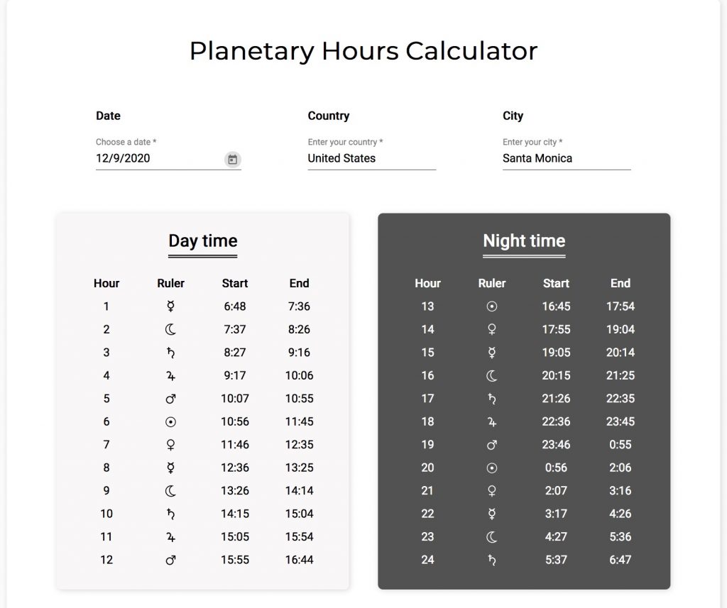 Planetary Hours - Bonnie Gillespie