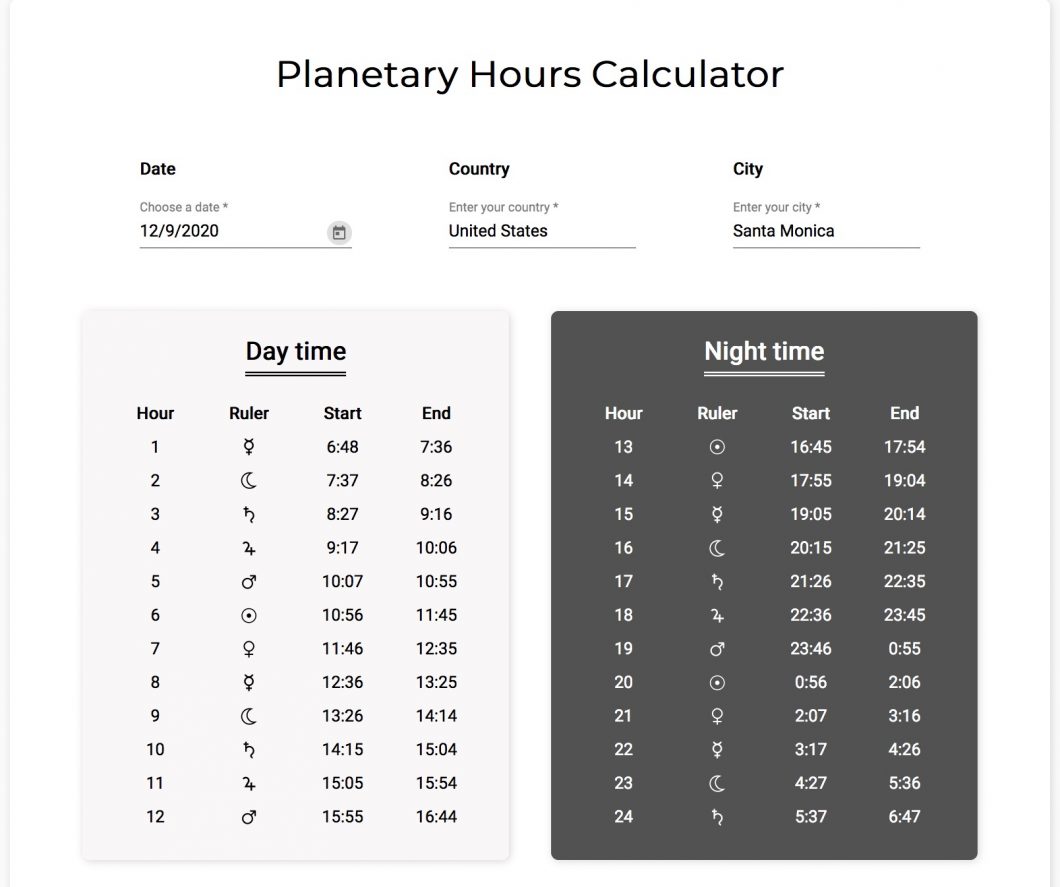 planetary hours woo woo wednesday