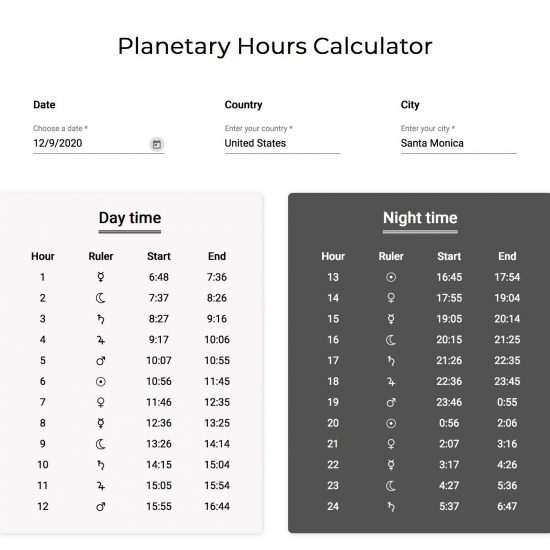 planetary hours woo woo wednesday