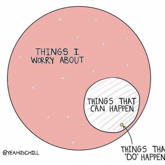 worry