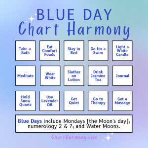Chart Harmony Blue Day Activities