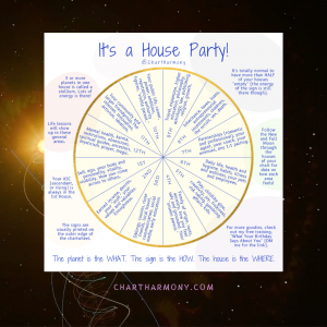 Astrological Houses KEYWORDS - Bonnie Gillespie