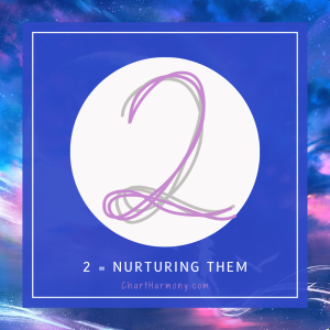 Chart Harmony for Numerology 2