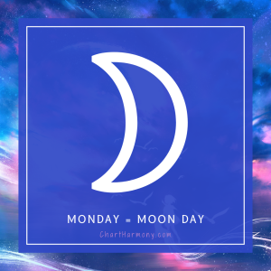 Planetary Day: Monday = Moon Day