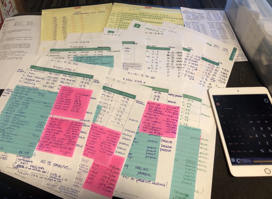 profit clarity spread out and ready to go