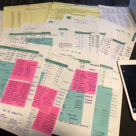 profit clarity spread out and ready to go