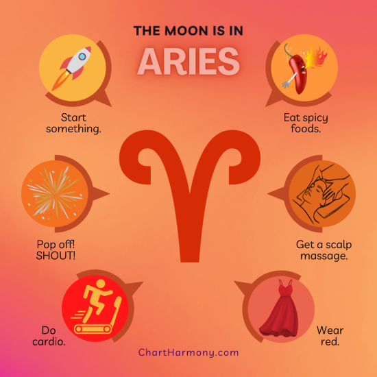 Moon in Aries - Chart Harmony