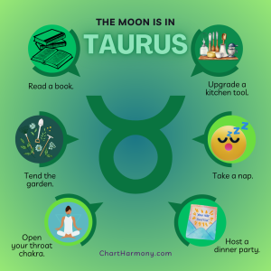 Chart Harmony - Moon in Taurus