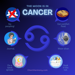 Cancer Moon - Chart Harmony