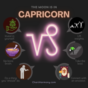 Moon in Capricorn - Chart Harmony