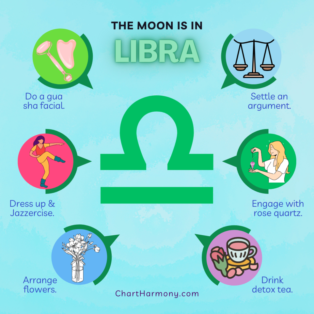 Libra Moon - Chart Harmony
