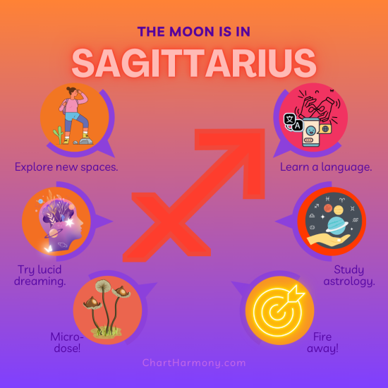 Sagittarius Moon - Chart Harmony Activities
