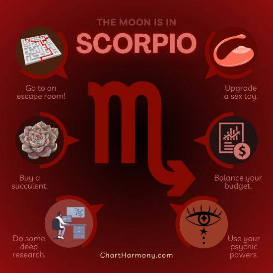 Chart Harmony - Scorpio Moon