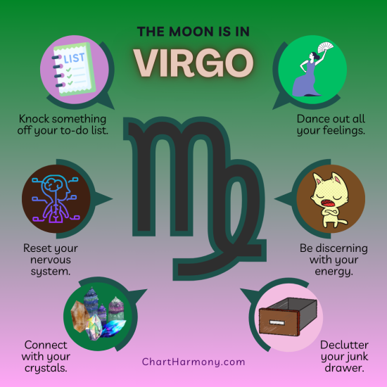 Virgo Moon - Chart Harmony