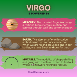 Chart Harmony - Virgo Use Your Moons