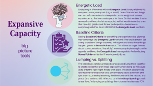 infographic of Expansive Capacity big-picture tools