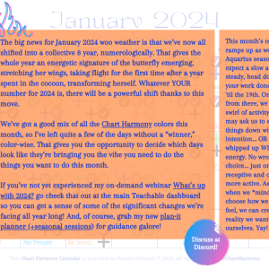January 2024 Chart Harmony Calendar Overview by Bonnie Gillespie