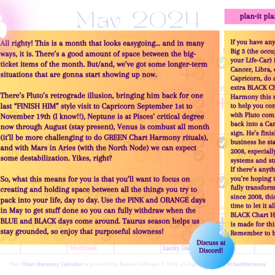 May 2024 Chart Harmony Calendar Overview by Bonnie Gillespie
