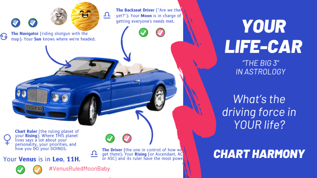 Bonnie Gillespie Chart Harmony LIFE-CAR = Big 3 in astrology