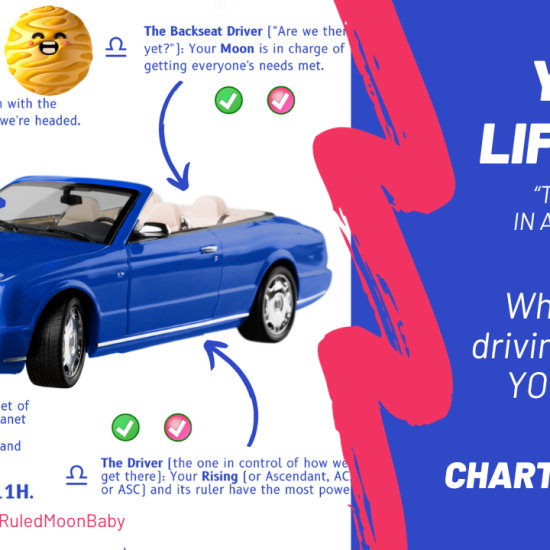 Bonnie Gillespie Chart Harmony LIFE-CAR = Big 3 in astrology