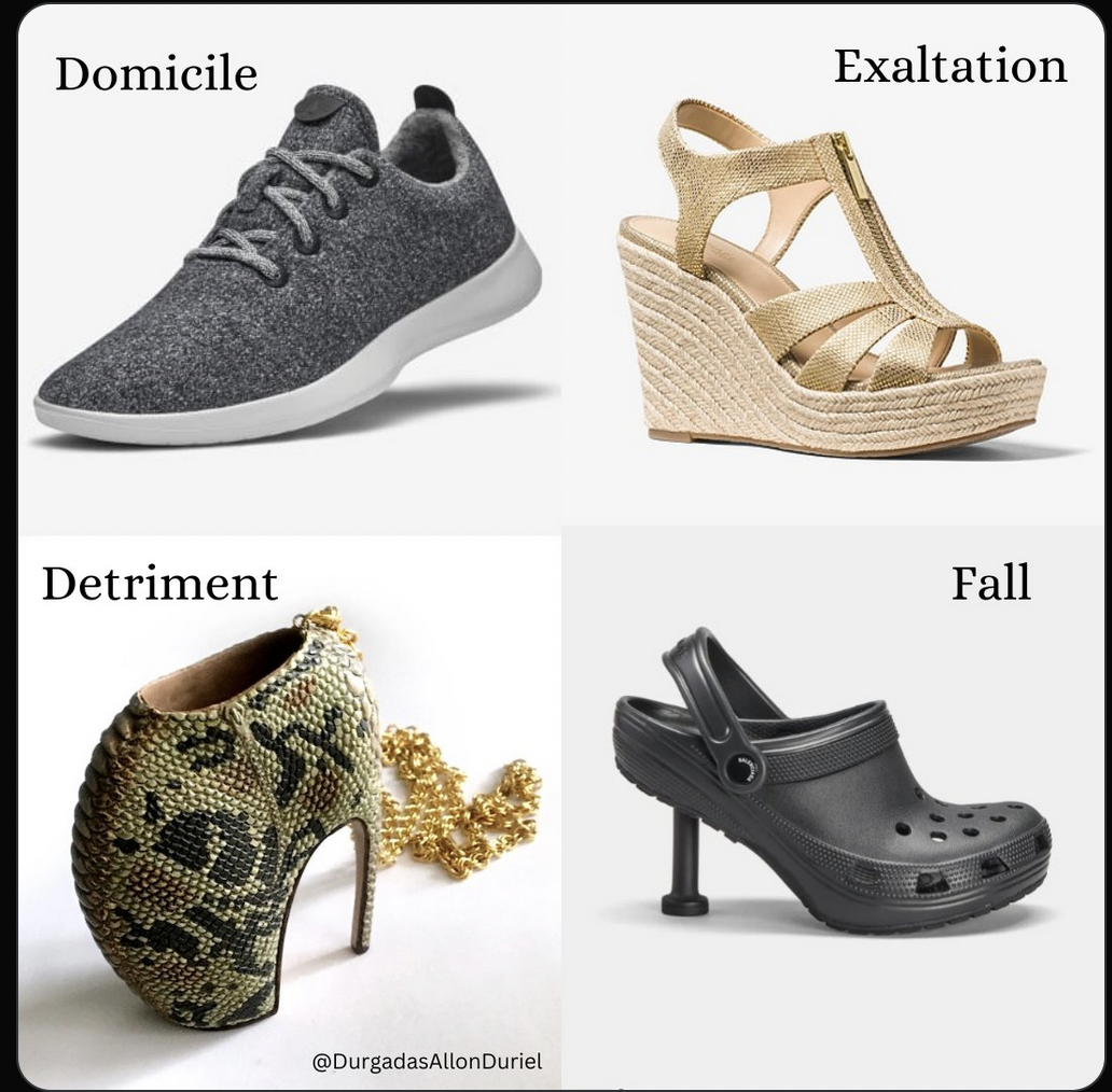 astrological essential dignities depicted as shoes
